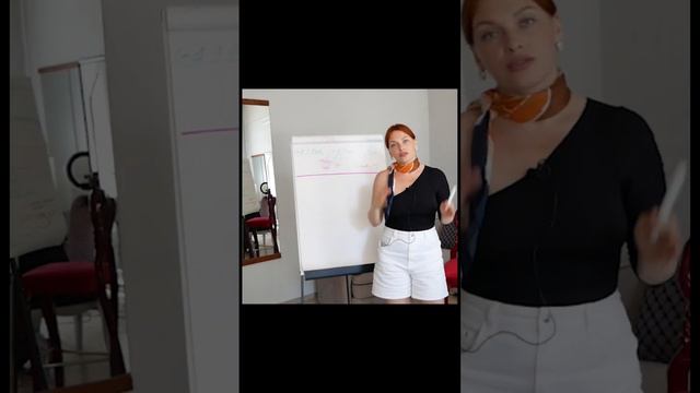 Что отличает здорового человека, здоровые коммуникации со здоровой самооценкой. Часть 1