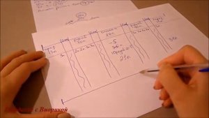 Свитер реглан связанный сверху.Рост 104 см.Часть 1