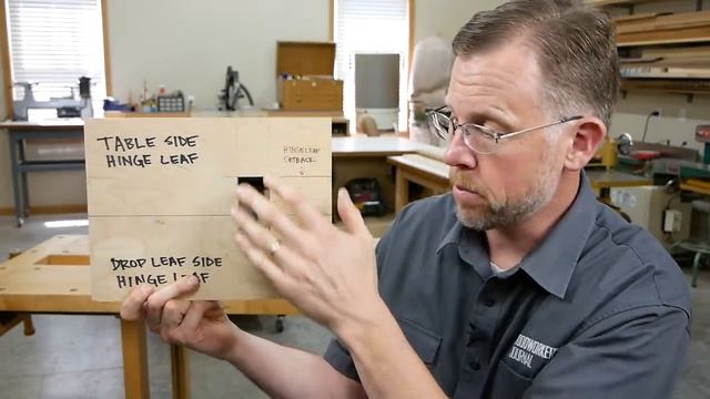 How to Install Drop Leaf Table Hinges | Woodworking смотреть онлайн