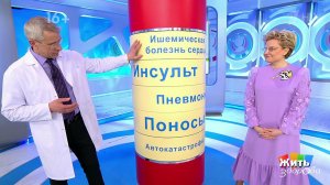 Жить здорово! Выпуск от 25.03.2021