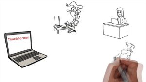 Презентационный ролик TimeInformer
