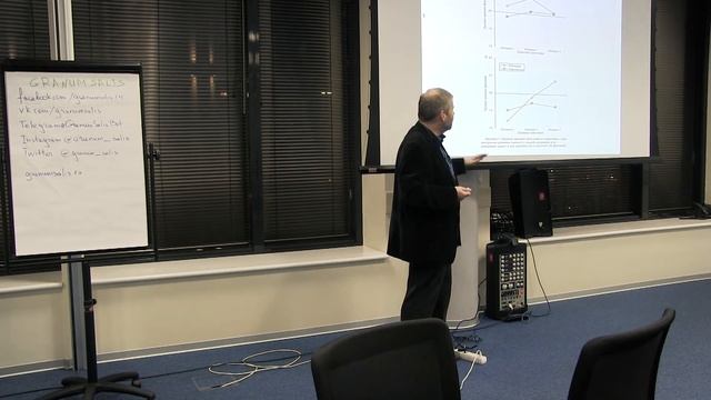Владимир Спиридонов. Способы мышления, инсайт и эвристики