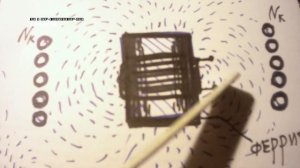 БЕСПЛАТНАЯ ЭЛЕКТРОЭНЕРГИЯ ИЗ КАТУШКИ С ФЕРРОМАГНИТНЫМ СЕРДЕЧНИКОМ