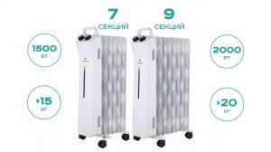 Обзор маслонаполненных радиаторов Timberk серии Impozanta