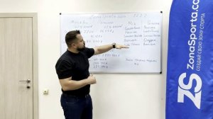 Эллиптический тренажер рейтинг 2022