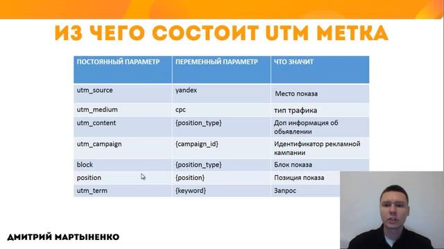 UTM метки  ЮТМ метки ЗАЧЕМ ОНИ НУЖНЫ? КАК ИХ СОЗДАТЬ?