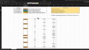 How to use Format Painter to Save Time in Excel