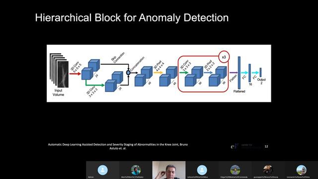 19/09/2021 - Segmentation and Anomaly Detection in 3D medical Imaging of the Knee смотреть онлайн
