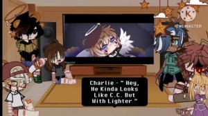 The Missing Children React To C.C Afton • Gacha Fnaf • Fnaf Afton Family