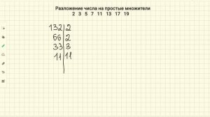 Разложение числа на простые множители