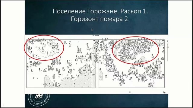 Археологические исследования на поселение X-XI вв. у д.Горожане: итоги и перспективы