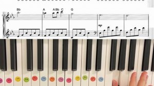 How to play Primavera by Ludovico Einaudi on the piano