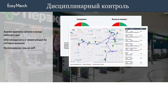 EasyMerch краткая видеопрезентация на русском