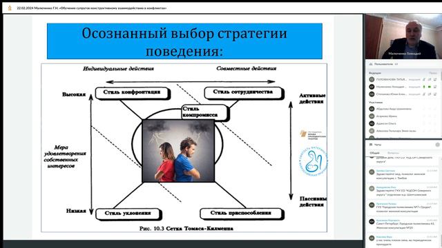 «Обучение супругов конструктивному взаимодействию в конфликтах» смотреть онлайн