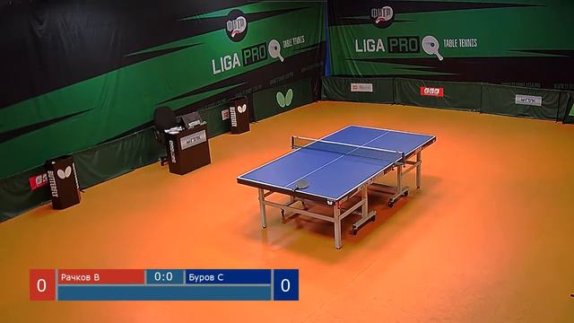 Настольный теннис. А2. ЛИГА ПРО ФНТР Москоу оупен. Турнир 17 марта 2020г. Рейтинг 350-400 смотреть онлайн