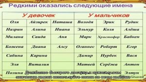 Мужские имена на букву «К»: значение, толкование, полный список имен по алфавиту