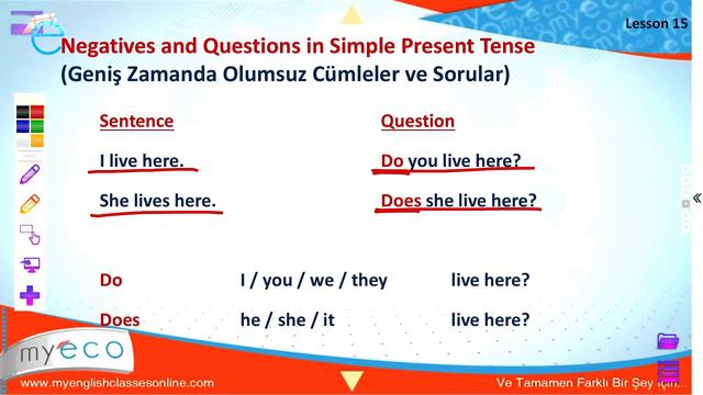 Elementary Lesson 15: Negatives and Questions in Simple Present Tense┃MyECO