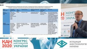 Мазур А.П. Клінічне харчування в інтенсивній терапії: годувати чи не годувати?