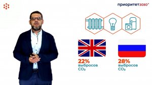 «Зелёные» компетенции: курс «GreenSkills» от Производственно-продюсерского центра СФУ