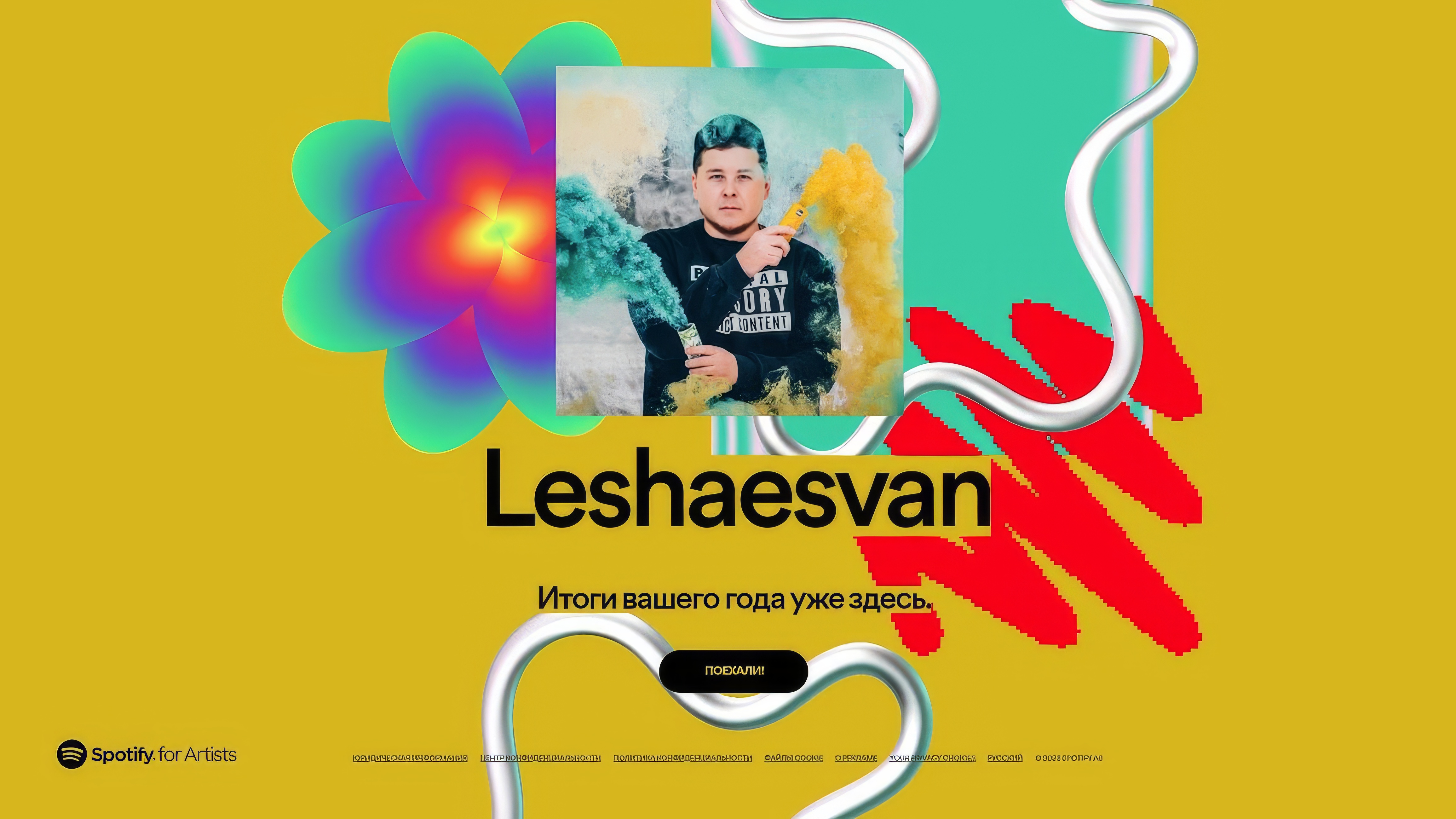 #SPOTIFYWRAPPED - Leshaesvan - 2023