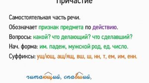 Причастие (7 класс, видеоурок-презентация)