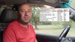 Gazpromneft Premium N 5W-40 - МАСЛО за 1200 рублей! Что внутри?