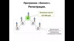 Презентация Бумеранг от 09 09 2014