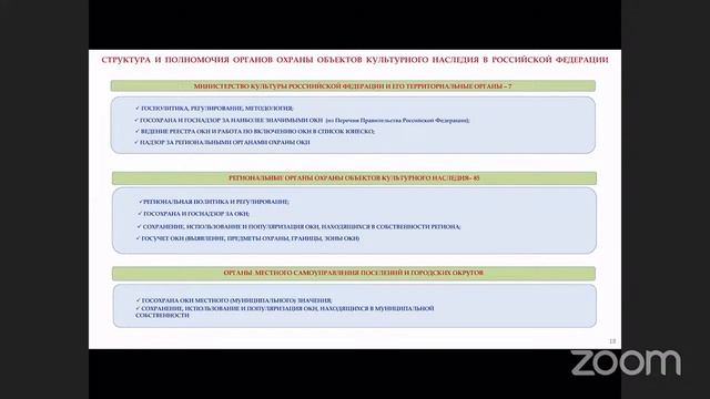 Сохранение архитектурных памятников столицы: инструкция - Сергей Мирзоян смотреть онлайн