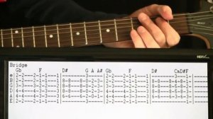 White Town Your Woman Guitar Chords Lesson & Tab Tutorial also Dua Lipa Love Again