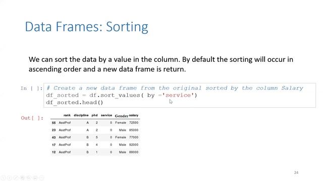 AI FOUNDATION USING PYTHON & DS Cl-7 смотреть онлайн