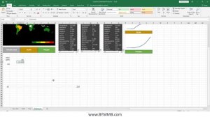 Covid 19 Excel Dashboard