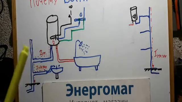 Вода бьеся током, щипается, какая причина может быть, как устранить, электрик смотреть онлайн