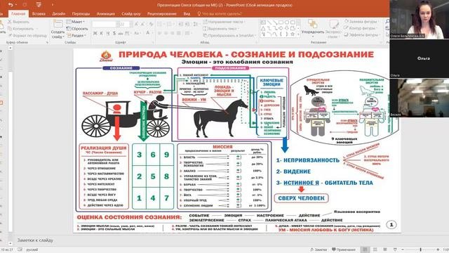 Мастер класс по науке Сюцай. Ч.3. 28.11.2022