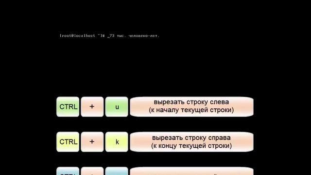 Linux - эффективная работа в командной строке полезные команды смотреть онлайн