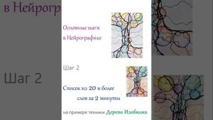 ✨Шаг №2 в Нейрографике ?. Список из 20 и более слов за 2 минуты ✨Нейрографика для начинающих❤️?