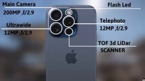 Samsung Galaxy S25 Ultra Vs Samsung Galaxy S24 Ultra Vs iPhone 15 Pro Max Comparison