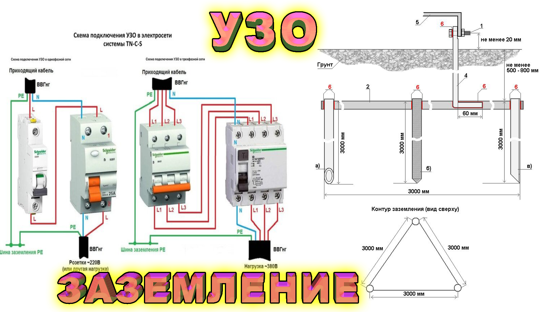 Как работает узо в сети 220в. УЗО или заземление. Устройство УЗО. Срабатывает УЗО. Розетка с УЗО.