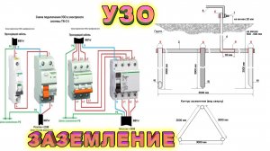 Что лучше УЗО или заземление? Как работает УЗО и заземление? Надо УЗО, если есть  заземление?