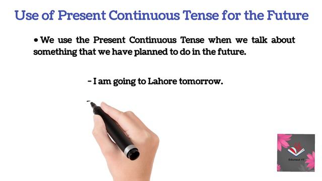 Use of Present Continuous Tense vs Simple Future Tense For the Future | English Grammar | Tutorials смотреть онлайн