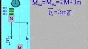9 015. Машина Атвуда. (Ко 2-му закону Ньютона).