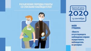 Разъяснения порядка работы со списками наблюдателей