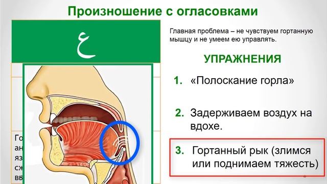 АРАБСКИЙ АЛФАВИТ #15. Буква 'Айн ПРОИЗНОШЕНИЕ!