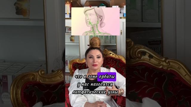Доктор Мухина: можно ли убрать малярные мешки? #shorts