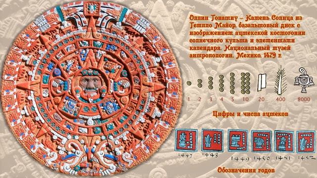 Эрнан Кортес. Путь конкистадора. (рус.) Исторические личности