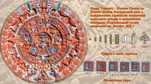 Эрнан Кортес. Путь конкистадора. (рус.) Исторические личности