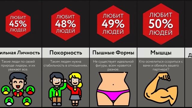 Самые Привлекательные Черты - 3 ЧАСТЬ! смотреть онлайн