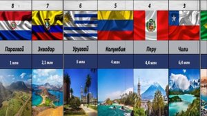 Топ 10 самых посещаемых стран Южной Америки
