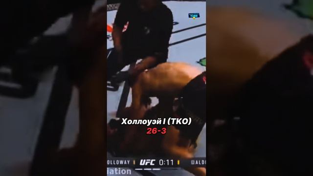 Жозе Альдо Все Бои в UFC #юфс #ufc #mma #альдо