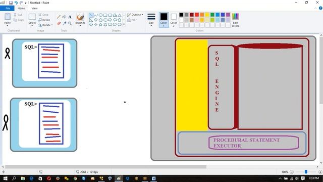 PLSQL 01 (ORACLE PL/SQL INTRODUCTION)
