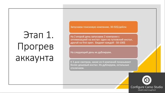 КЕЙС НА БЕЛЫЕ ПРИЛОЖЕНИЯ НА UAC ОТ АРБИТРАЖНОЙ КОМАНДЫ. смотреть онлайн